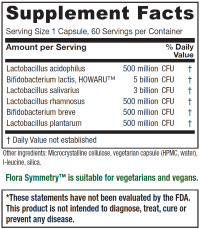 Flora Symmetry Label