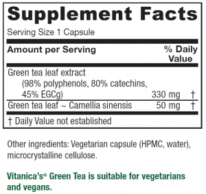 Green Tea Label