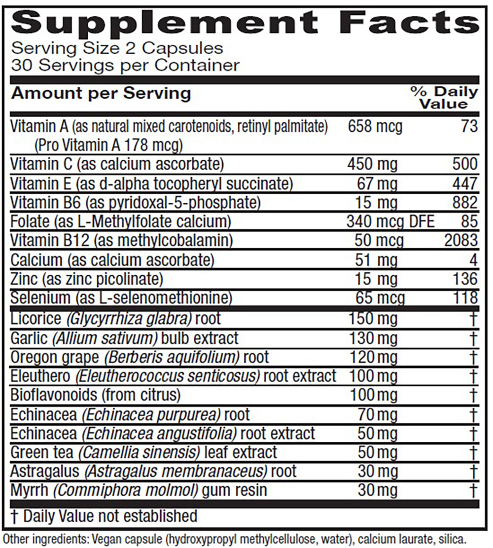 supplement label details