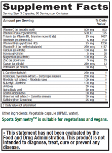 Click label image to see in more detail.